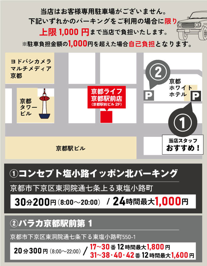 京都ライフ京都駅前店の駐車場のご案内