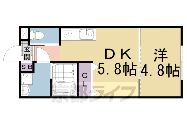 1DK:洋4.8×DK5.8(29.34㎡)