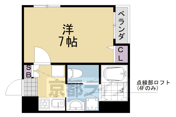 1K：洋7×K3