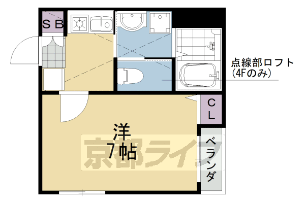1K：洋7×K3×ロフト6.2