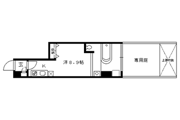 1K：洋8.9×K1.5（27.64㎡）