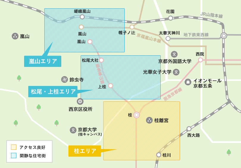 西京区のオススメエリア 京都の賃貸 京都ライフ