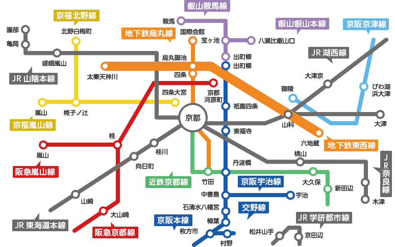 地下鉄東西線