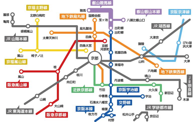 叡山鞍馬線