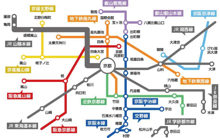 JR山陰線