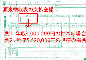 厳選徴収表の支払金額