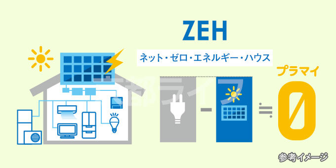 家計と環境にやさしいZEHマンション
