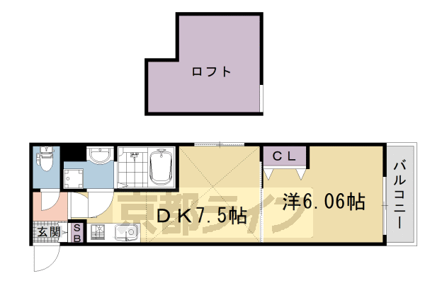 1K：洋6.06×DK7.5×ロフト5(31.77㎡)
