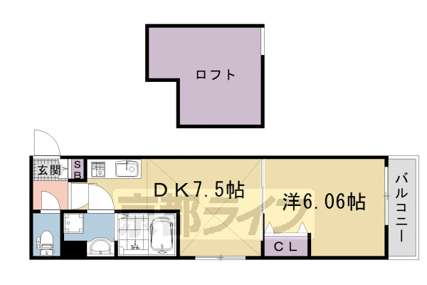 1K：洋6.06×DK7.5×ロフト5(31.77㎡)