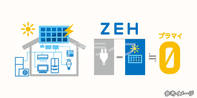 環境やお財布にやさしいZEH-M物件