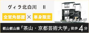 ヴィラ北白川　Ⅱ