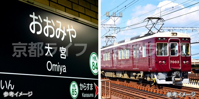 駅近物件