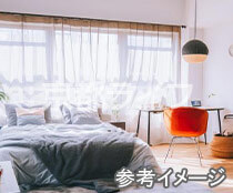 ベラジオワールドアイ京都円町