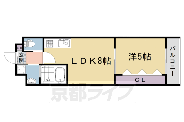 1LDK：洋5×LDK8(31.15㎡)