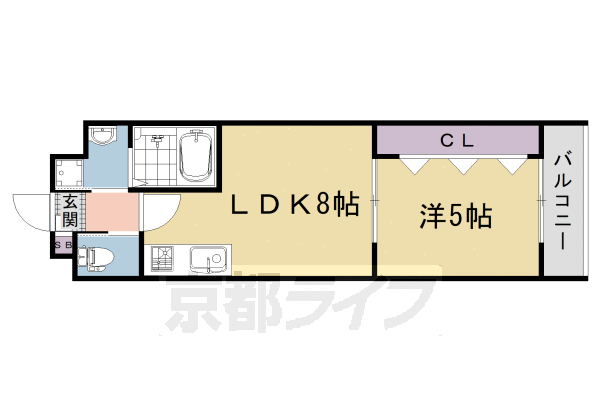 1LDK：洋5×LDK8(31.15㎡)