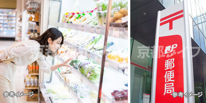 スーパーや小中学校が徒歩10分以内の、暮らしやすい立地