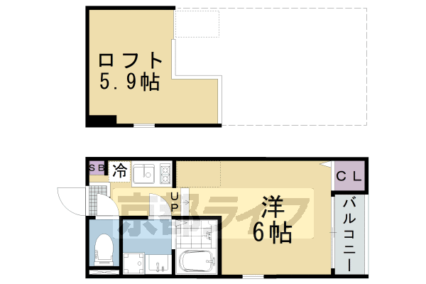 ■ワンルーム：洋6×ロフト5.9(20.17 ㎡)