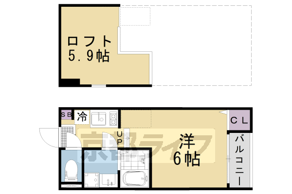 ■ワンルーム：洋6×ロフト5.9(20.17 ㎡)