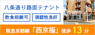 八条通り路面テナント　事業用テナント