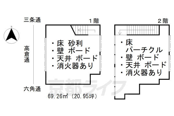 20.95 坪（69.26㎡）
